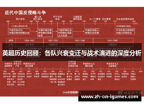 英超历史回顾：各队兴衰变迁与战术演进的深度分析