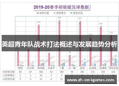 英超青年队战术打法概述与发展趋势分析
