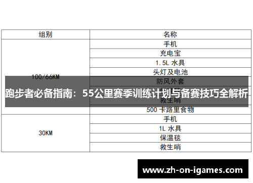 跑步者必备指南：55公里赛季训练计划与备赛技巧全解析