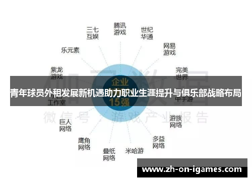 青年球员外租发展新机遇助力职业生涯提升与俱乐部战略布局