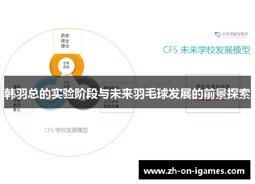 韩羽总的实验阶段与未来羽毛球发展的前景探索